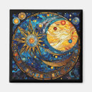 Search for bodies magnets Celestial