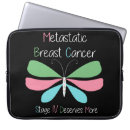 Search for metastatic breast cancer Awareness