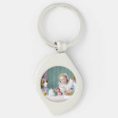 Search for to tea key rings Retro