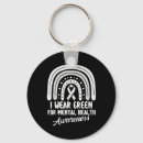 Search for affirmations key rings Health