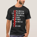 Search for asian tshirts Asian lives matter
