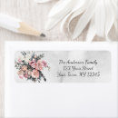 Search for marble return address labels Floral