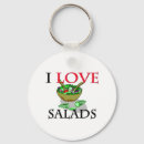 Search for salad key rings Cucumber