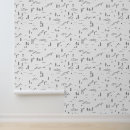 Search for geometric mountains posters Forest