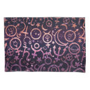 Search for zodiac pillowcases Astronomy