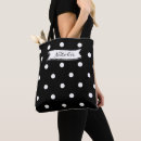 Search for border bags Monogrammed