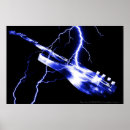 Search for blues guitar posters Instruments
