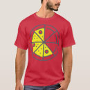 Search for pepperoni tshirts Sauce