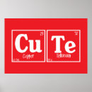 Search for geeky posters Periodic table