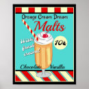 Search for malted posters Milkshake