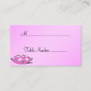 Search for cinderella Pink
