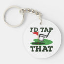 Search for putt rounded key rings Putting
