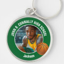 Search for ball key rings Green