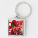Search for computer key rings Network