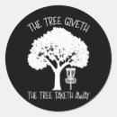 Search for frolf stickers Forehand throw