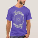 Search for torus Animal