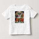 Search for all saints clothing Durer