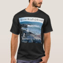 Search for blue earth tshirts Sea