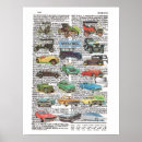 Search for vintage car posters Automobiles