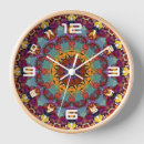 Search for fractal clocks Decorative