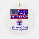 Search for liberty christmas tree decorations Thomas jefferson