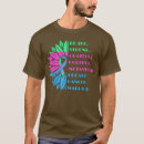 Search for stronger clothing Wear pink
