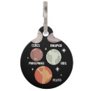 Search for outer pet supplies Astronomy