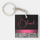 Search for zebra stripe key rings Wildlife