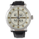 Search for jesus christ watches Faith