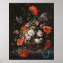 Search for mignon posters Still life