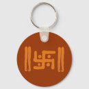 Search for symbolism key rings God