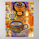 Search for tea cup posters Pattern