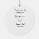 Search for coming round christmas tree decorations Thank you for coming