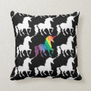 Search for unicorn room decor Black and white