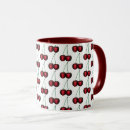 Search for cherry red mugs Ripe