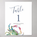 Search for table number wedding posters Modern