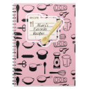 Search for vintage recipe books Script