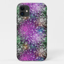 Search for spotty cases Abstract