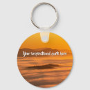 Search for above key rings Inspirational