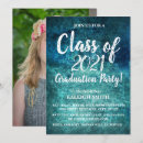 Search for grunge texture invitations Watercolor
