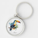 Search for rica key rings Summer