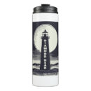 Search for hawaiian islands mugs Honolulu