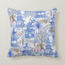 Search for blue tiger cushions Cheetah