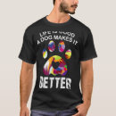 Search for ifs tshirts Better