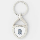 Search for desiger key rings Fathergifts