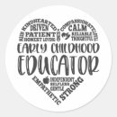 Search for early education Early childhood educator