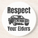 Search for bumper barware Vintage