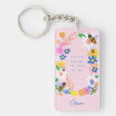 Search for changes key rings Motivational