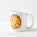 Search for circumference mugs Geek