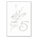 Search for baptism party supplies Flowers